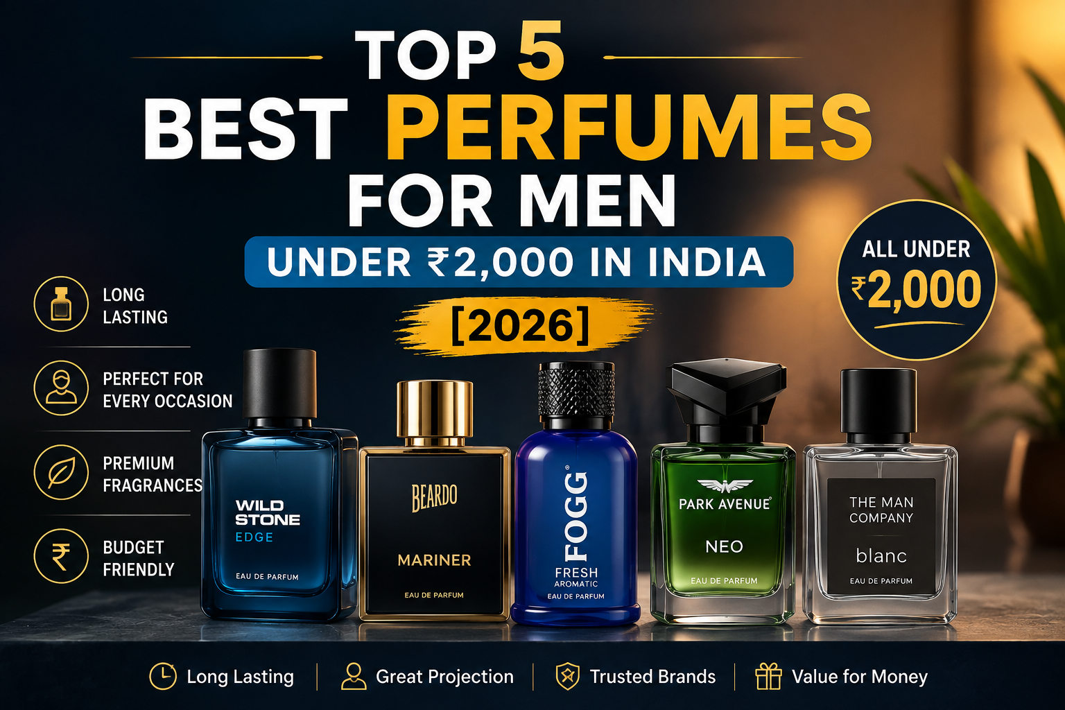 Top 5 Best Perfumes for Men Under ₹2,000 in India [2026]